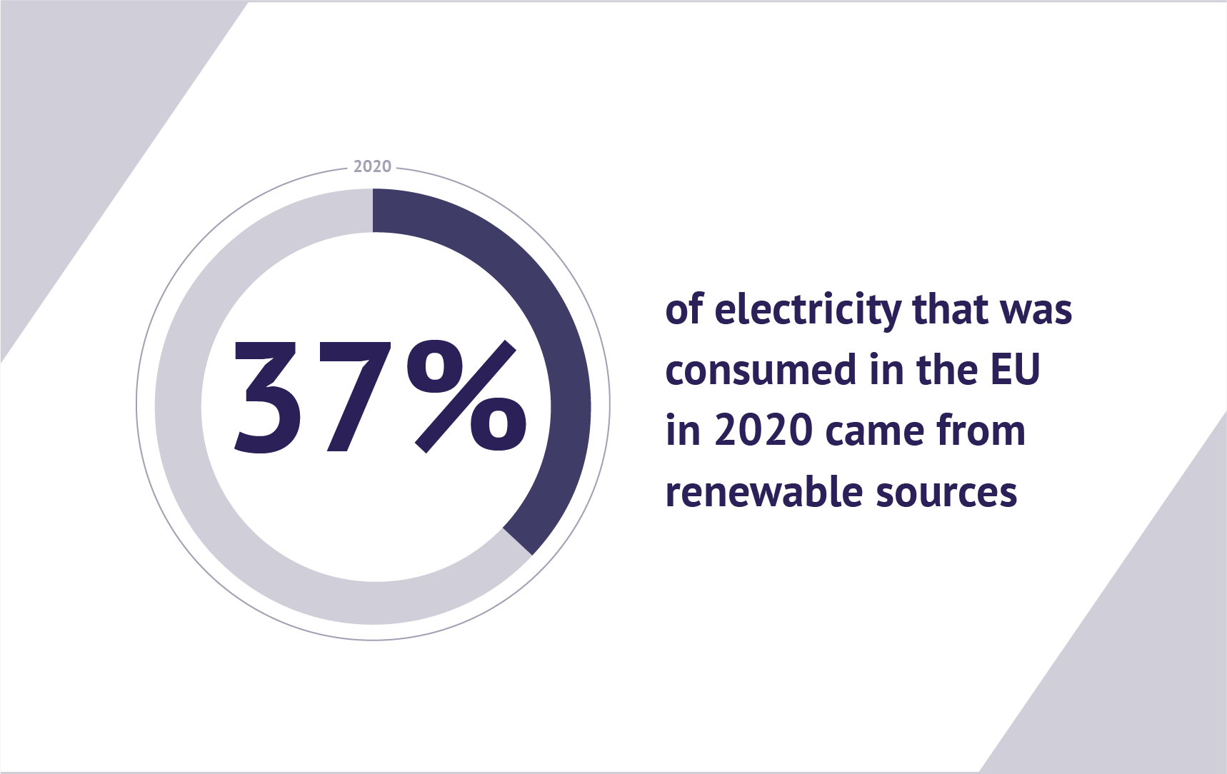 transitioning-to-renewable-energy