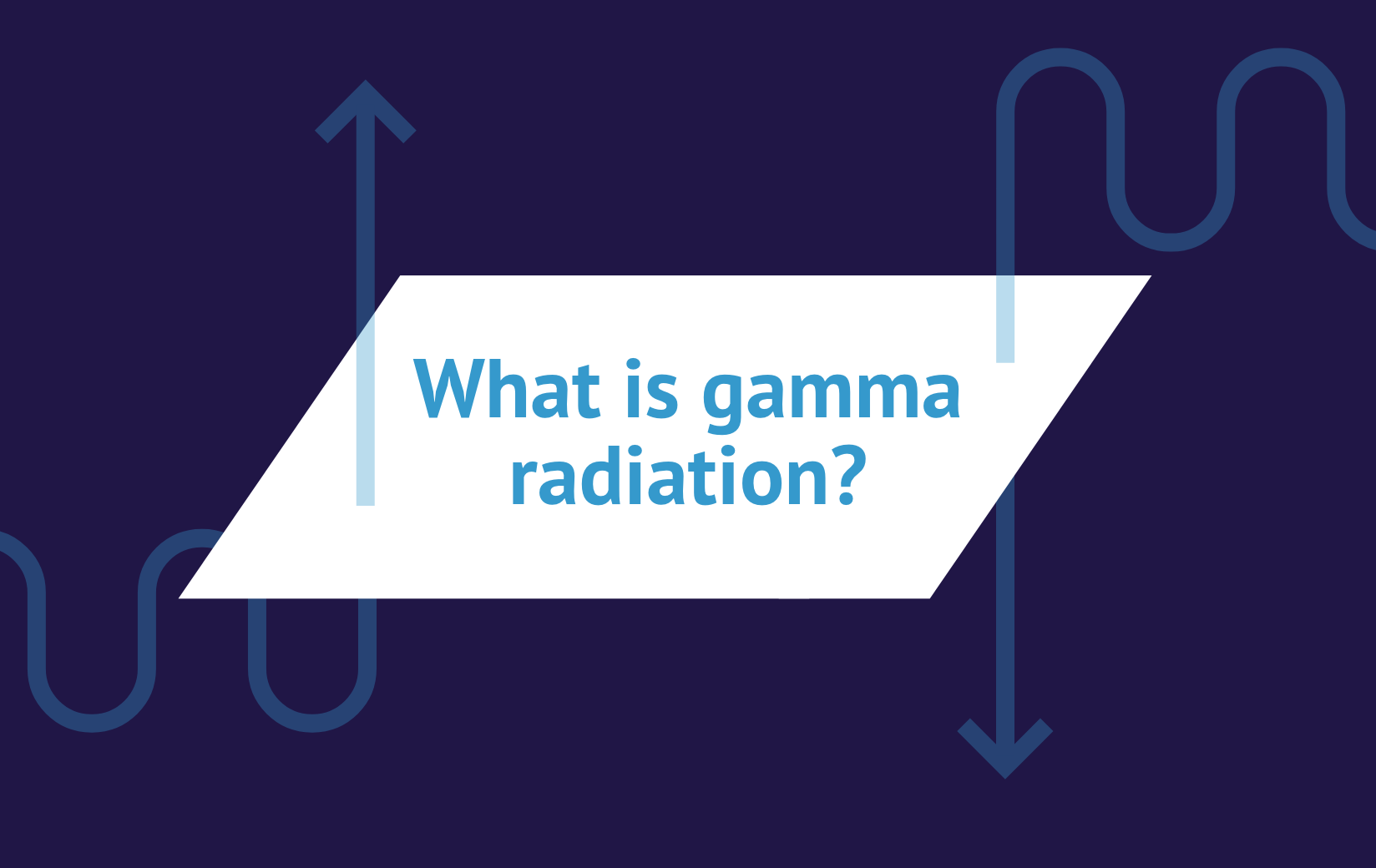 Graphic saying what is gamma radiation